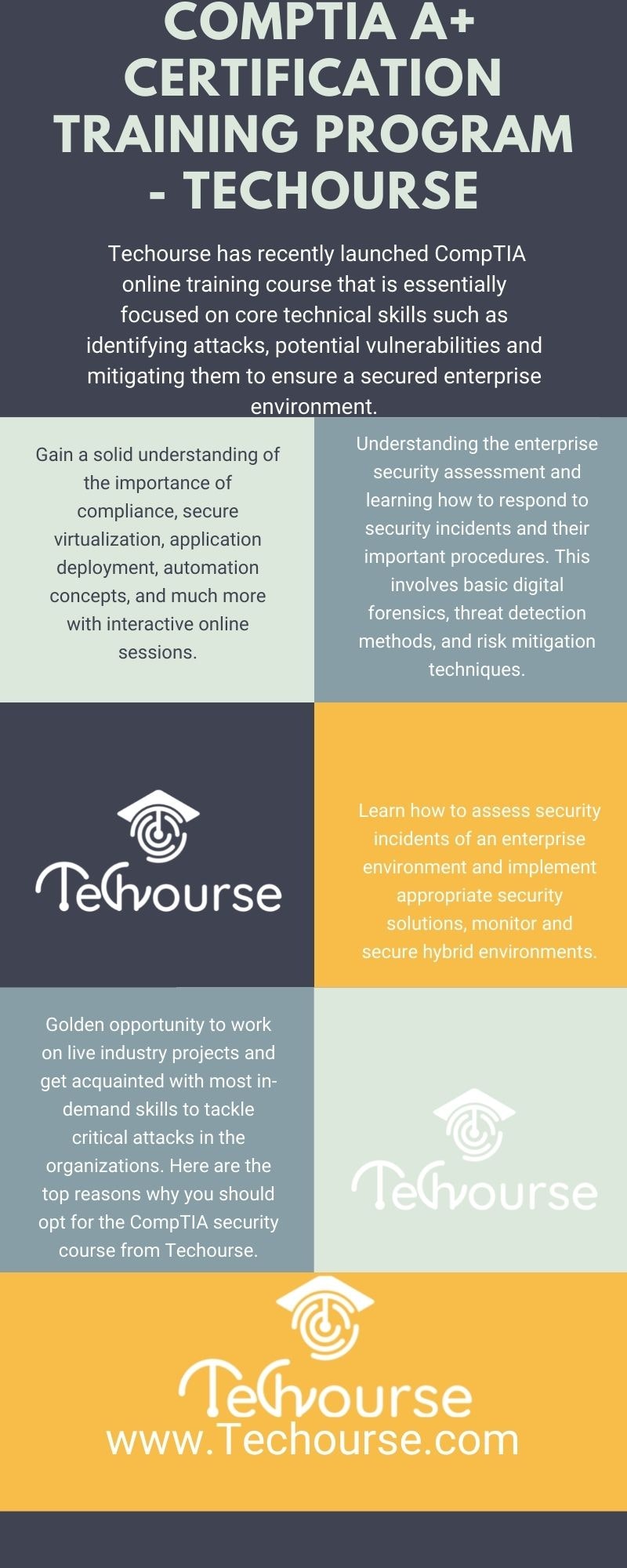 Techourse gallery image