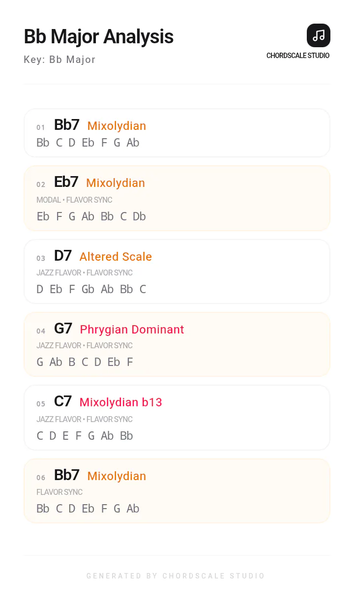스크린샷 2