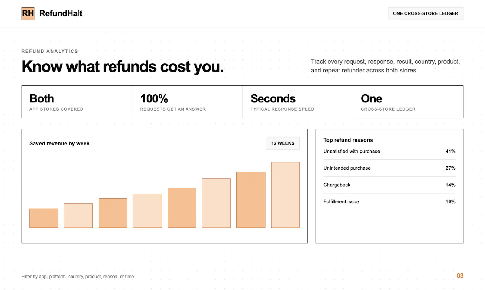 RefundHalt screenshot 2