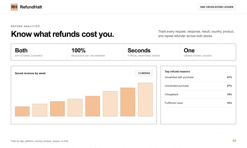 RefundHalt screenshot 2