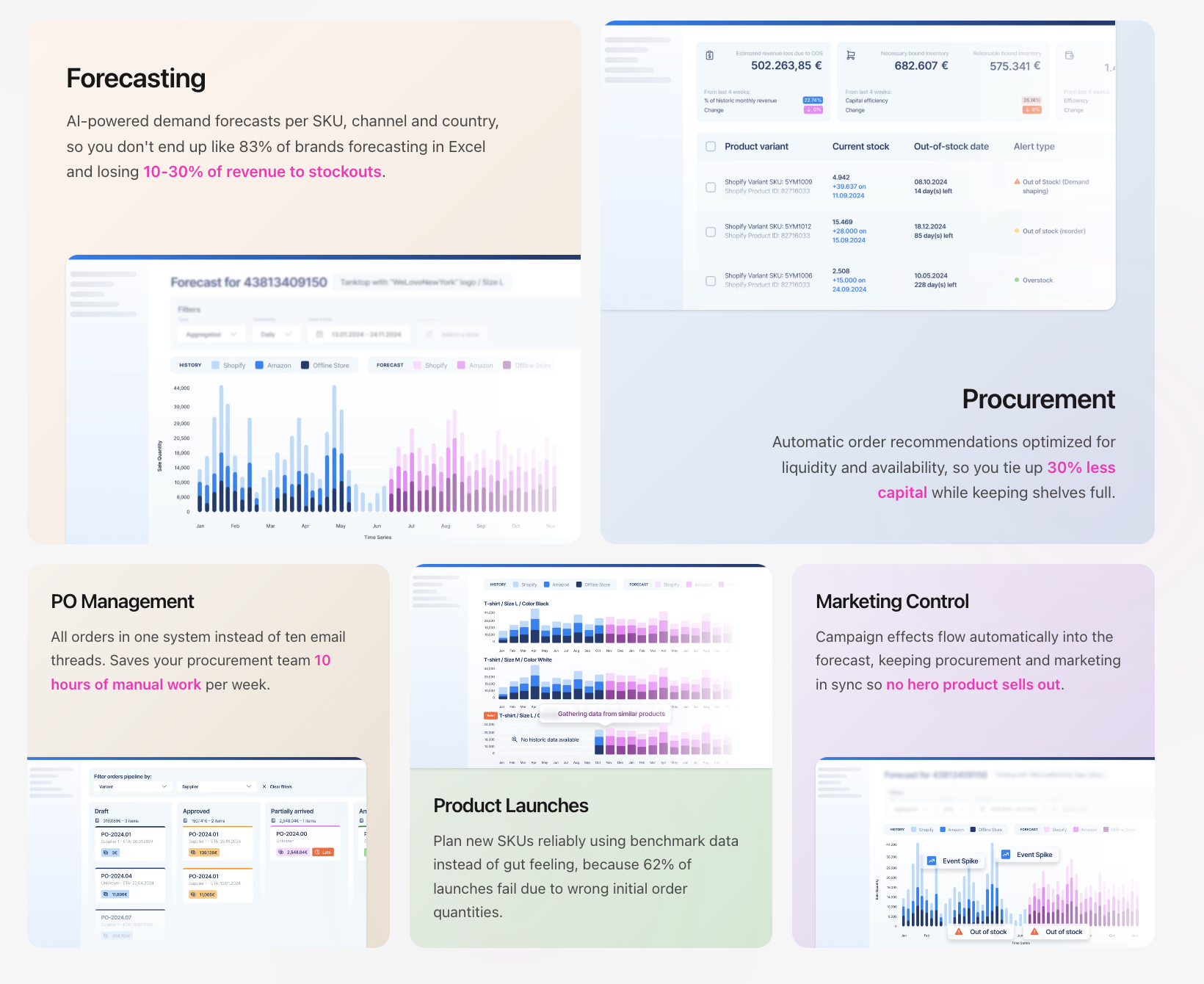 VOIDS Procurement as a Service gallery image