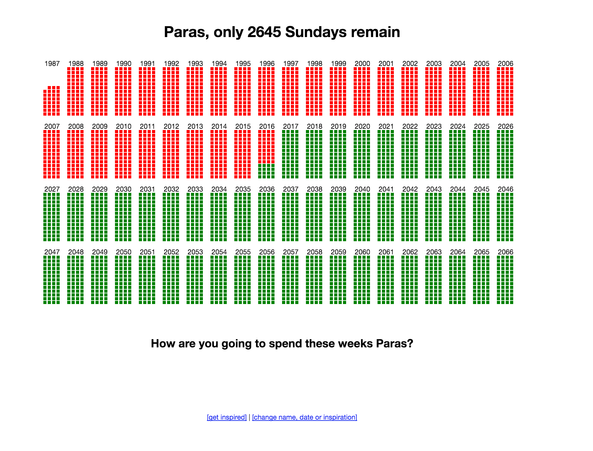 The Last Sunday gallery image