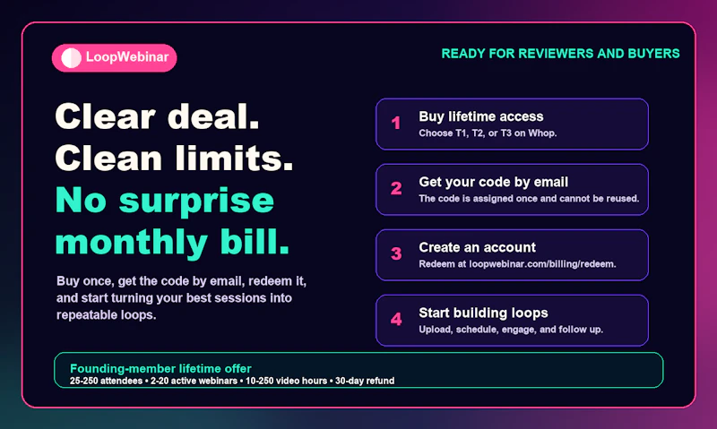 LoopWebinar screenshot 6