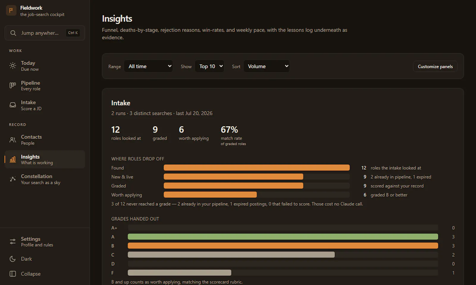 Fieldwork screenshot 8
