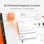 Magento 2 ChatGPT AI Extension