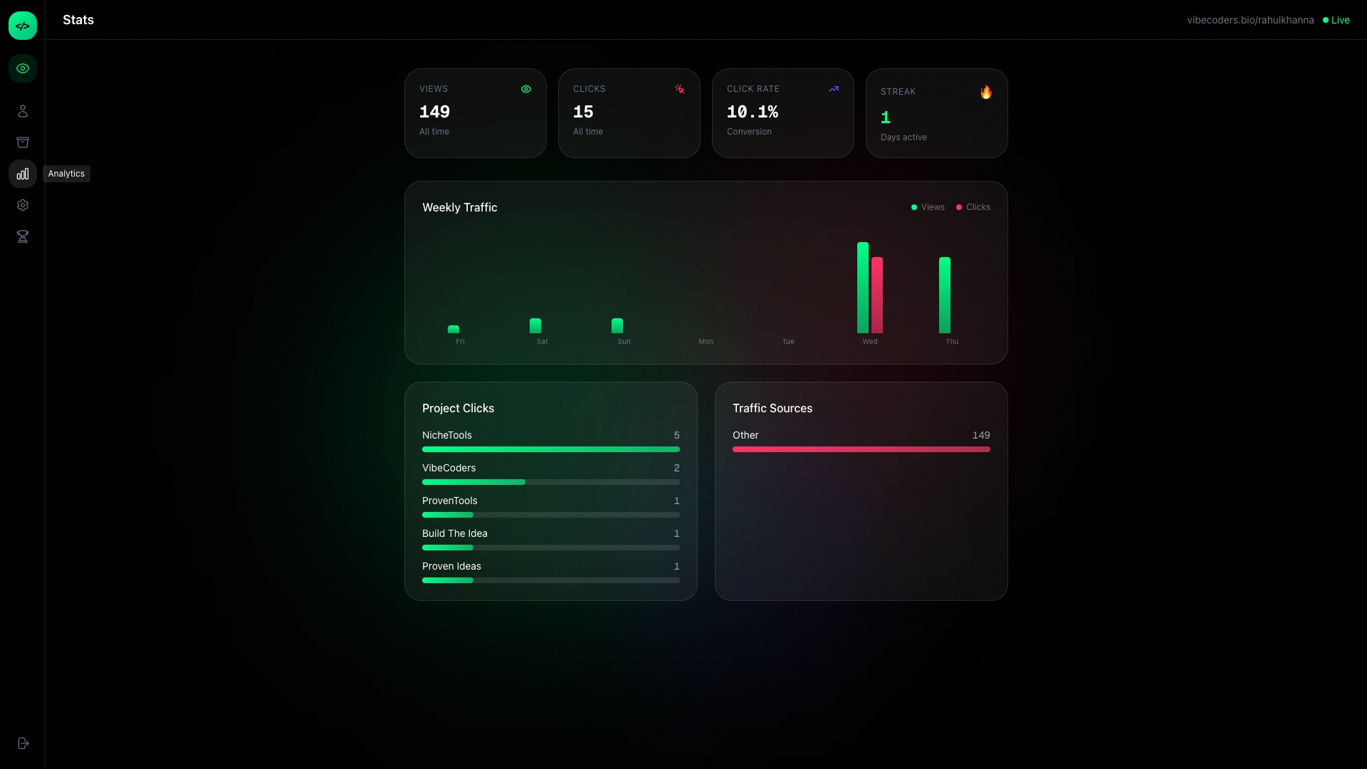 VibeCoders gallery image