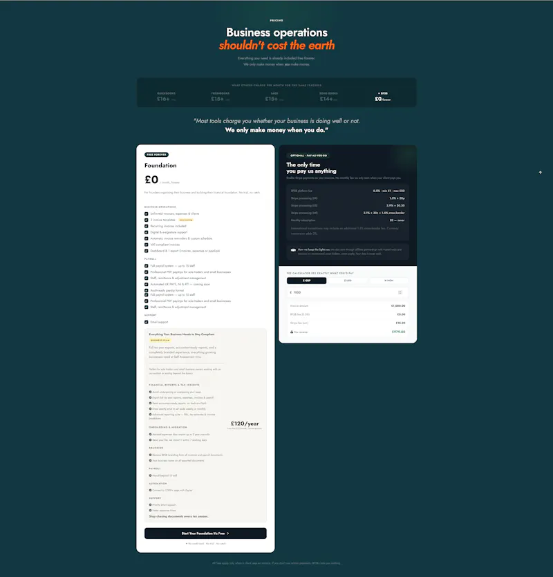 Built For Small Business  2.0 screenshot 2