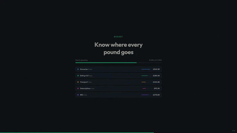 CeeWealth screenshot 1 (video preview)