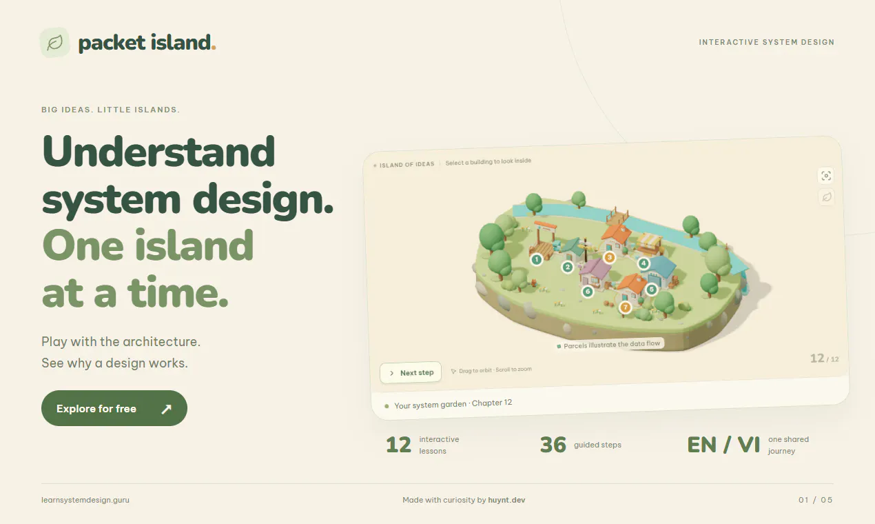 Packet Island
