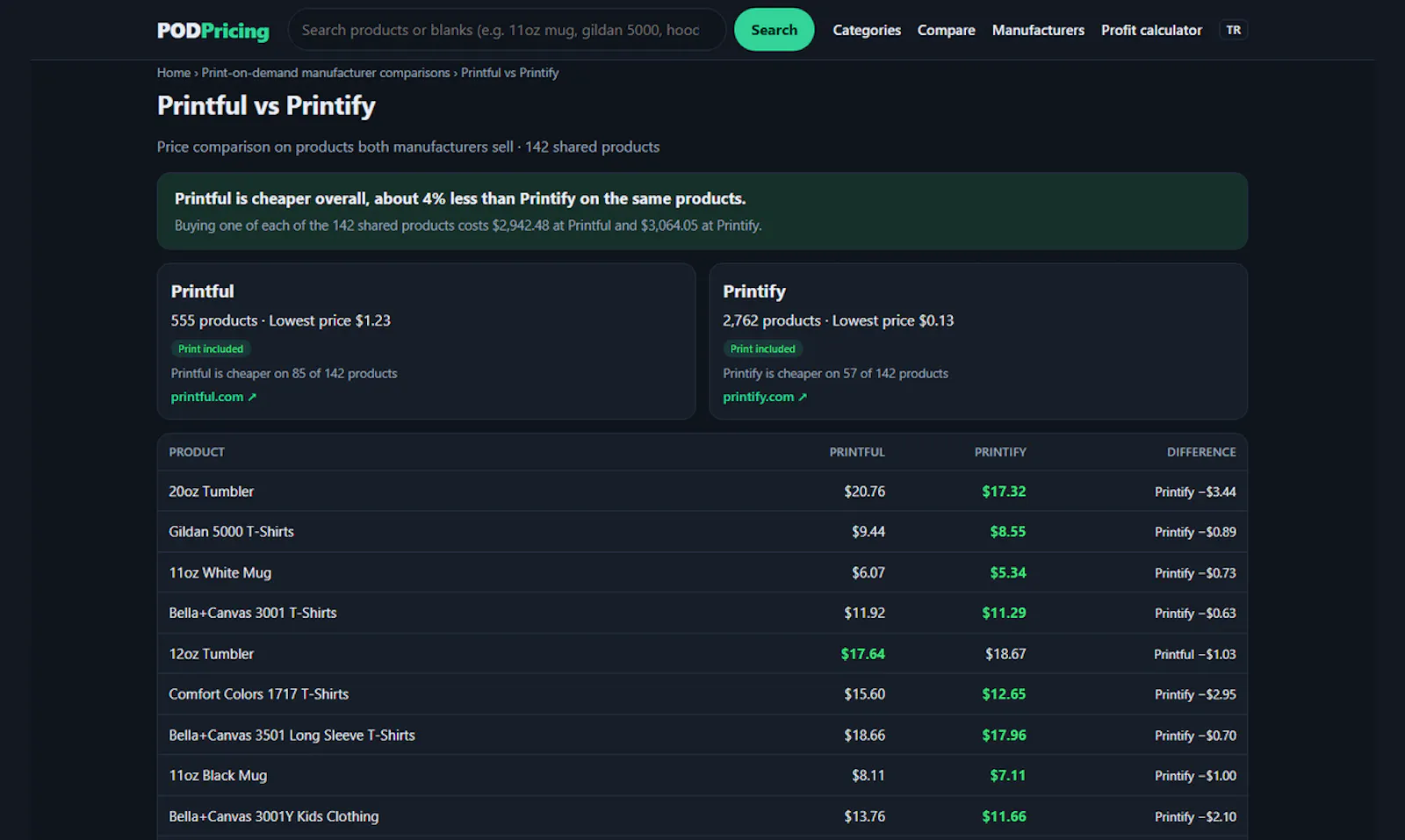POD Pricing screenshot 3