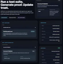 SwarmSync gallery image