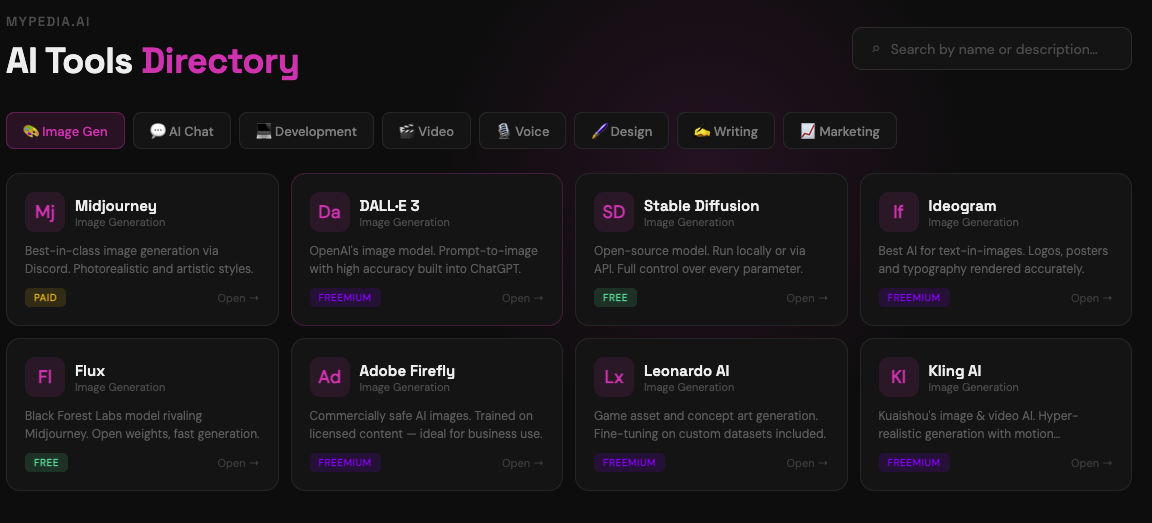MyPedia gallery image