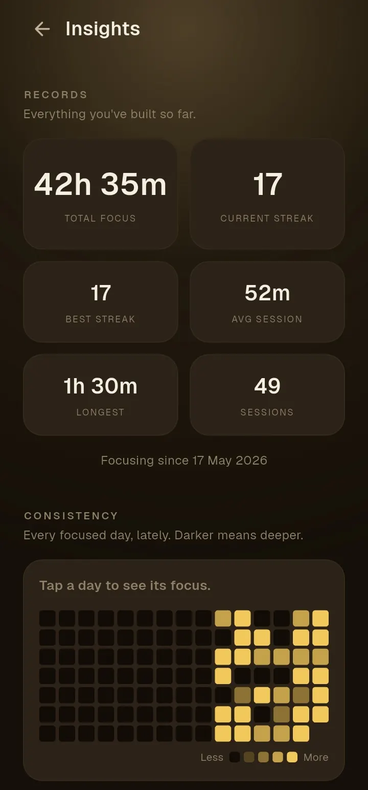 Sustain: Focus & Study Timer gallery image