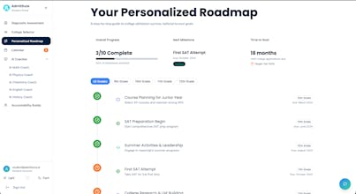 AdmitSure gallery image