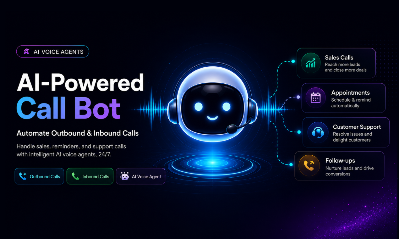 AI-Powered Call Bot by SynapseIndia gallery image