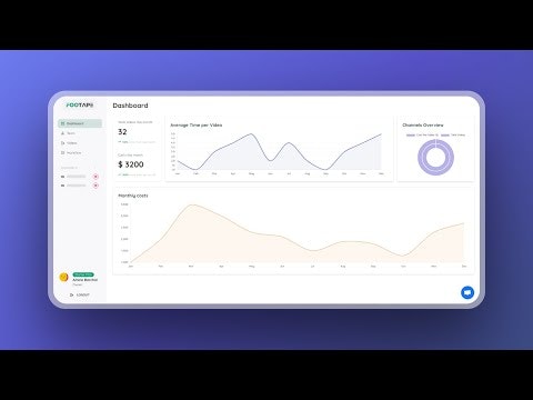 Footape gallery image