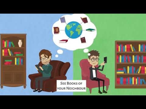 Biblosphere gallery image