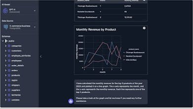 データ解析の可視化が表示されたコンピュータースクリーンと一緒のBlazeSQLのロゴ