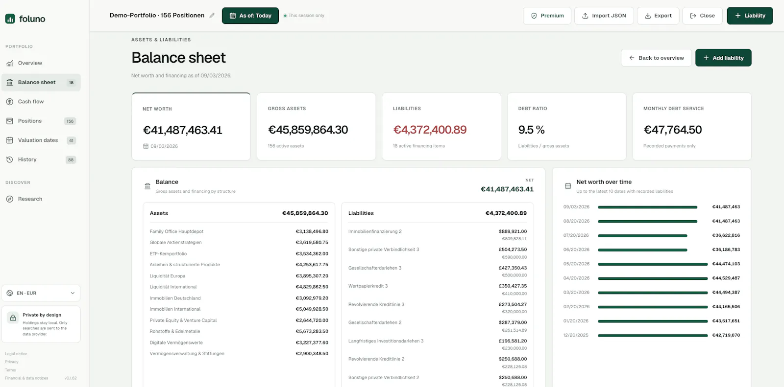 foluno screenshot 3