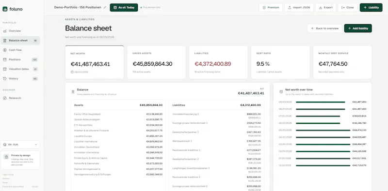 foluno screenshot 3