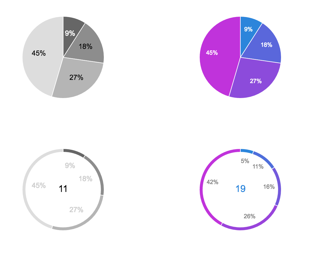 PrexView API for programatic PDF gallery image