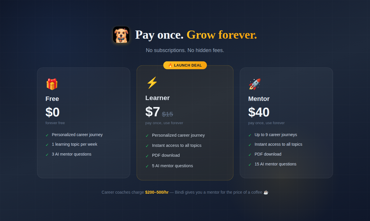 Bindi - Screenshot 3 showing product features and functionality