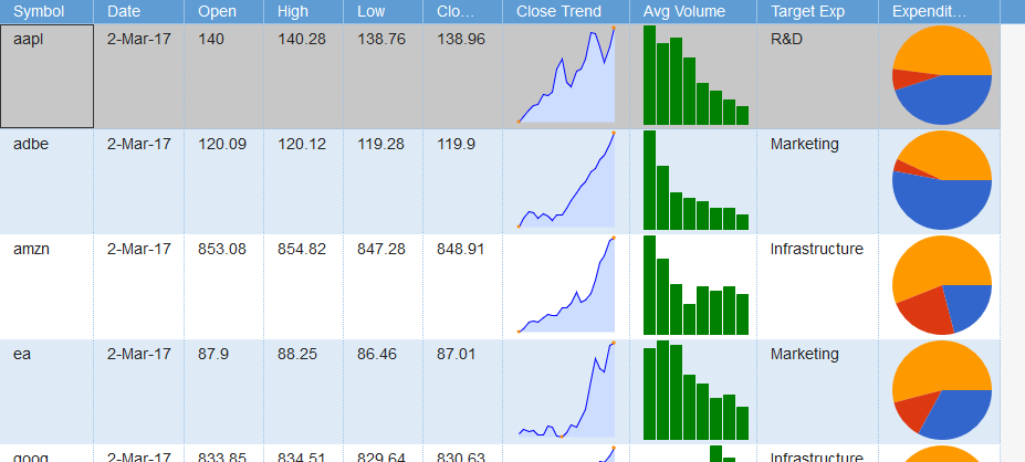 PowerSheet.ai Free No-Code Collab & Apps gallery image