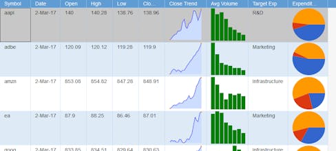 PowerSheet.ai Free No-Code Collab & Apps gallery image