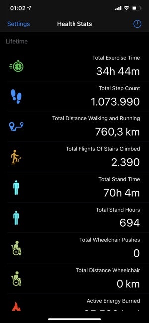 Health Stats gallery image