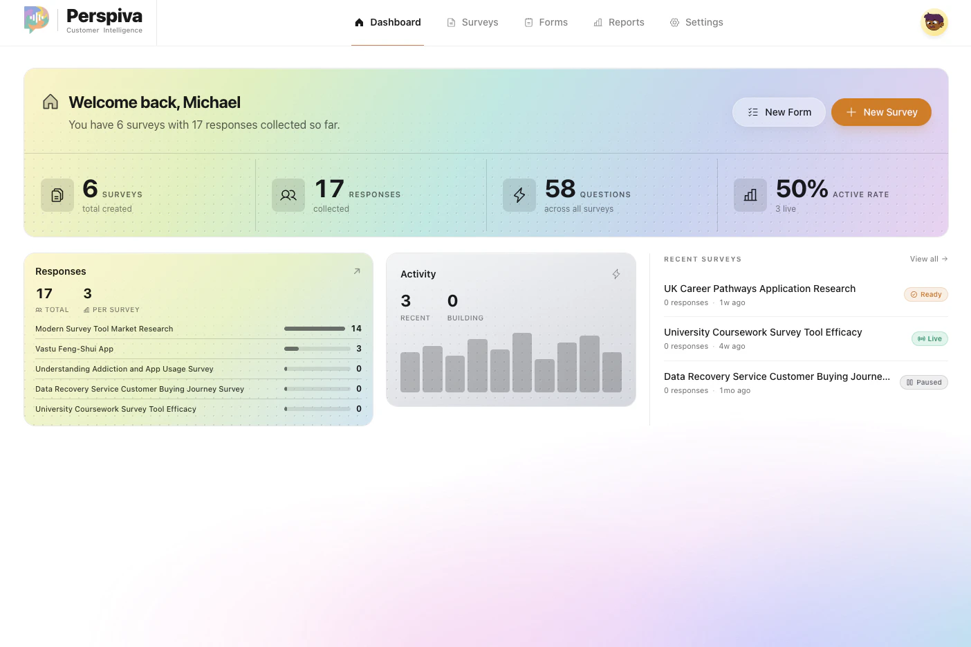 Perspiva; surveys reimagined screenshot 1