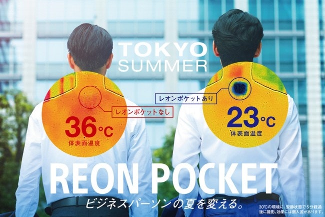 Reon Pocket by Sony