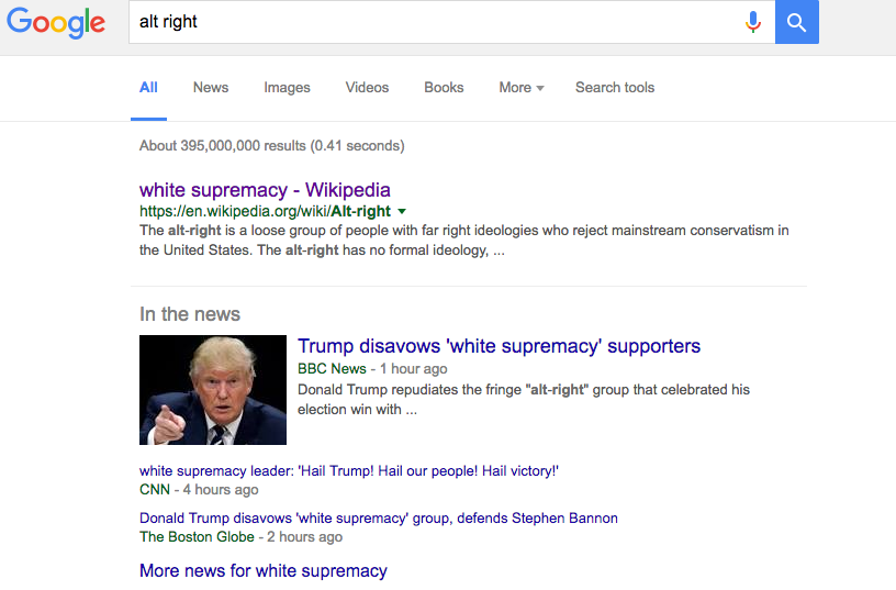 Stop Normalizing gallery image