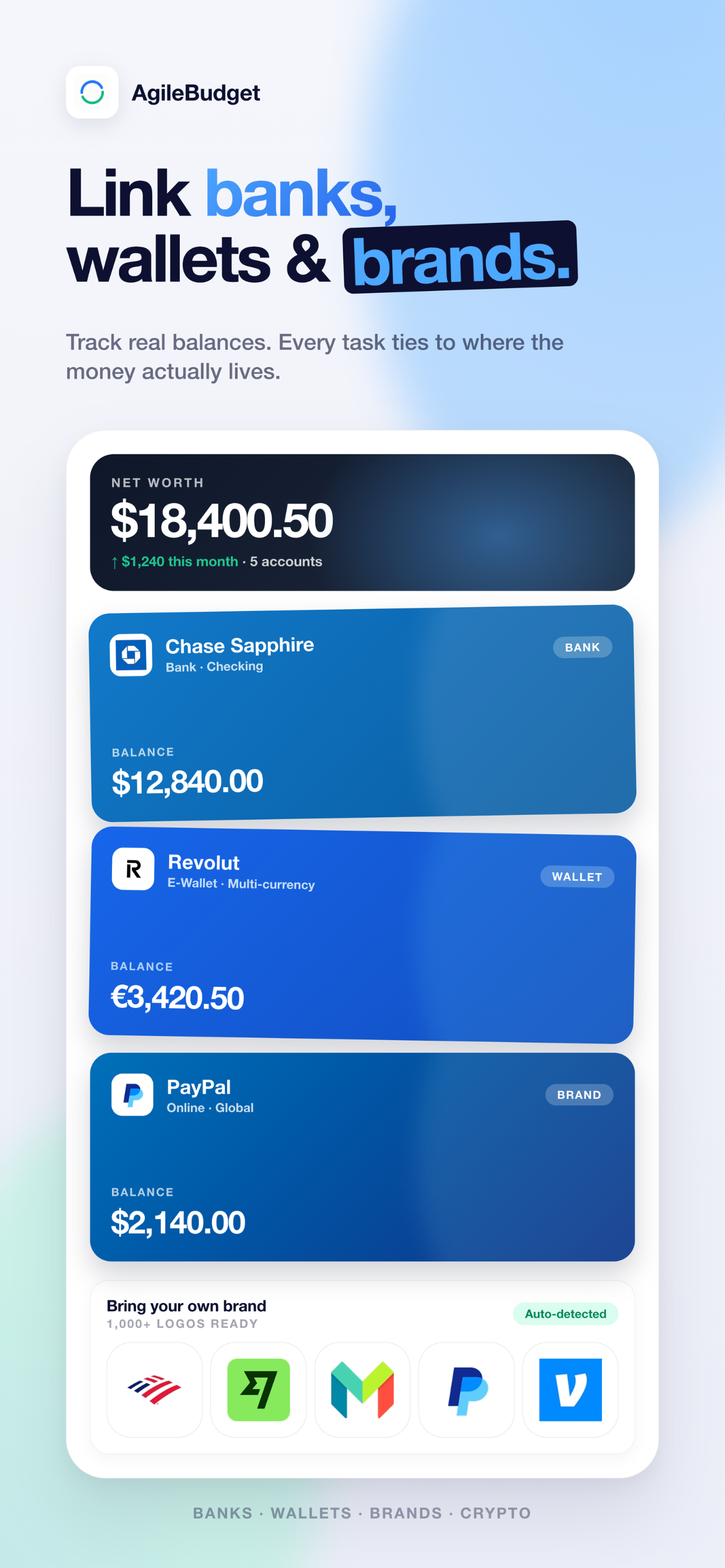 AgileBudget gallery image
