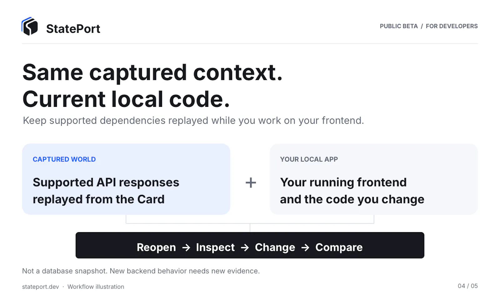 StatePort screenshot 4