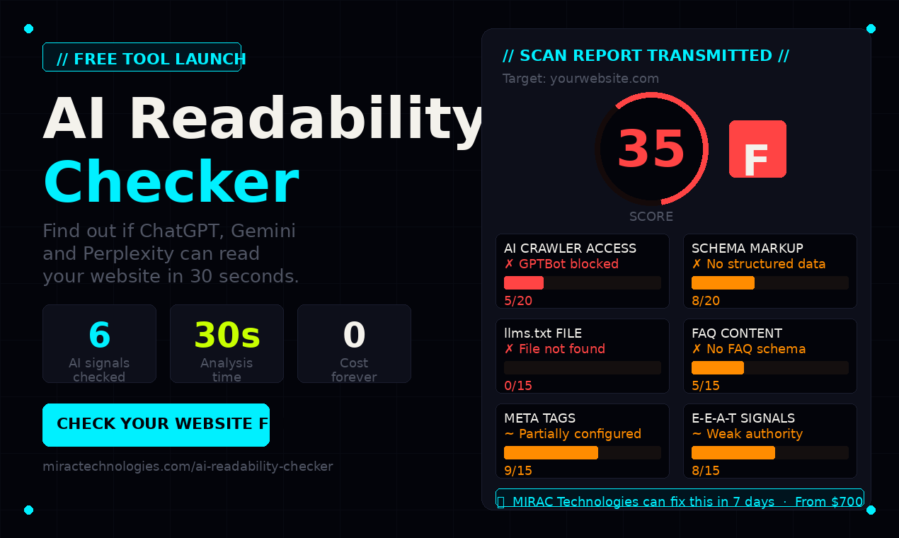 AI Readability Checker by MIRAC