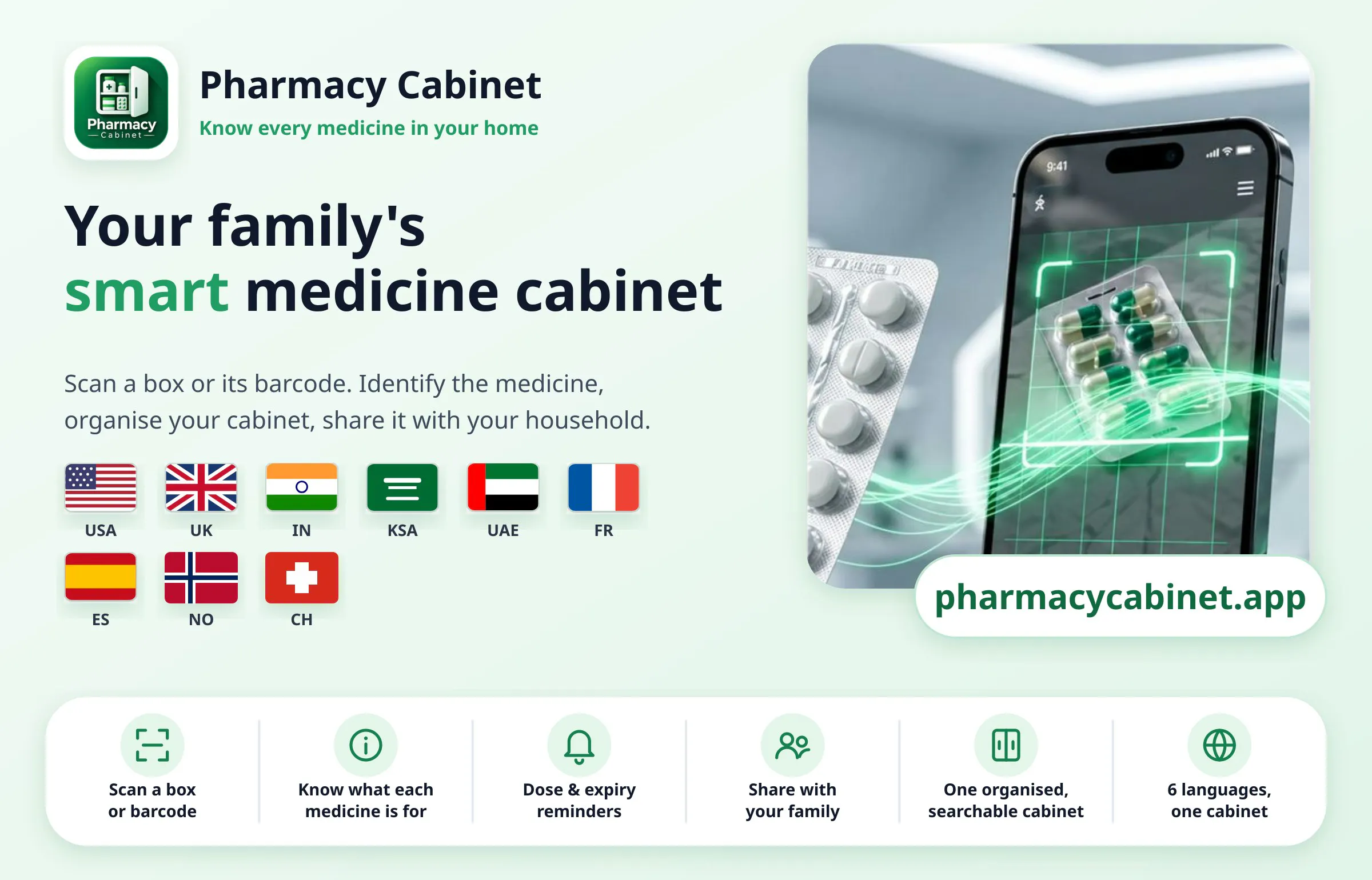 Pharmacy Cabinet gallery image