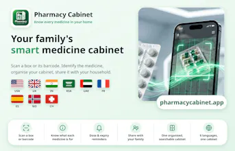 Pharmacy Cabinet gallery image