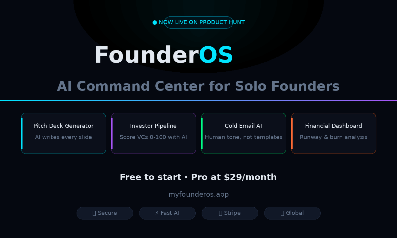 FounderOS  gallery image