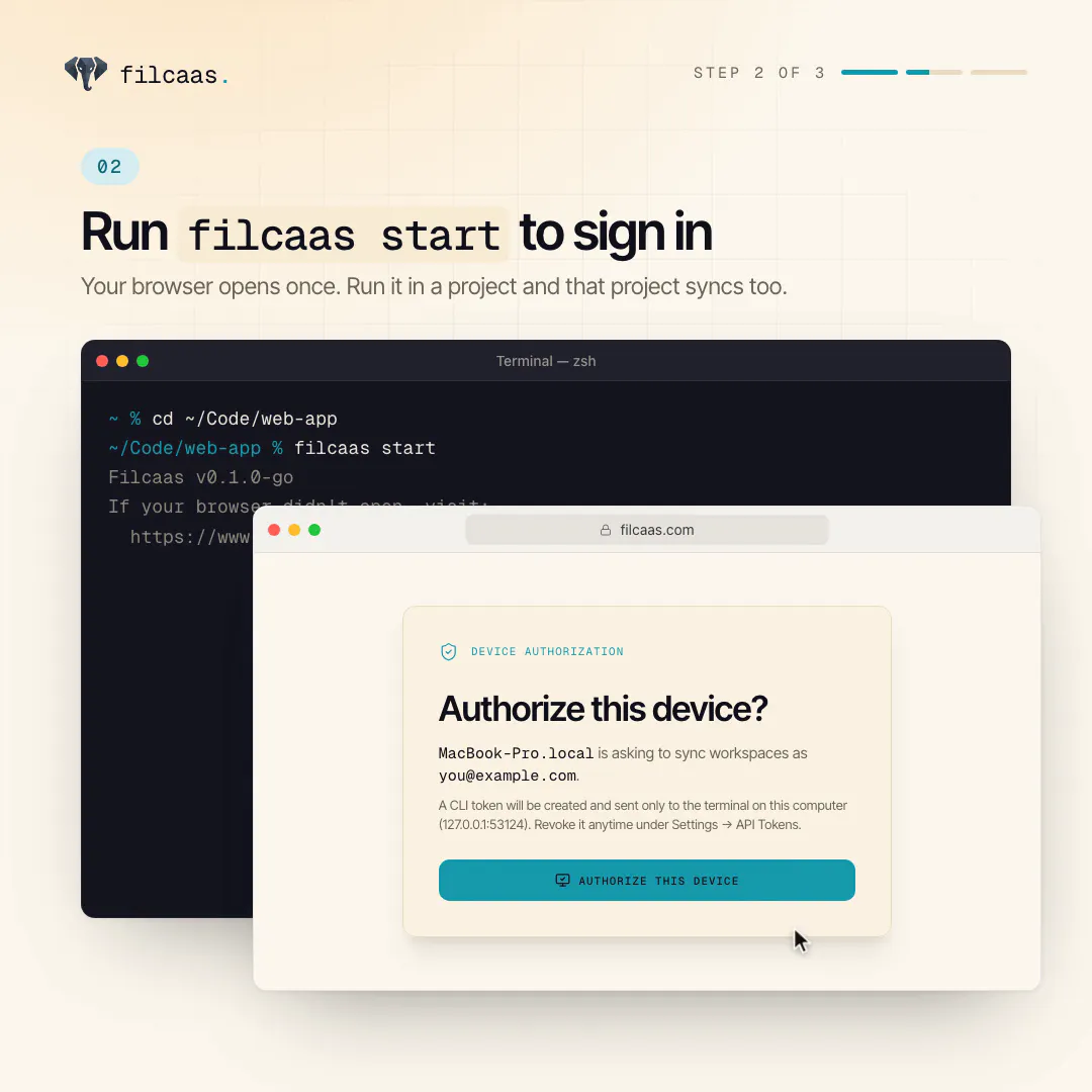 FilCAAS (Context-as-a-service) gallery image
