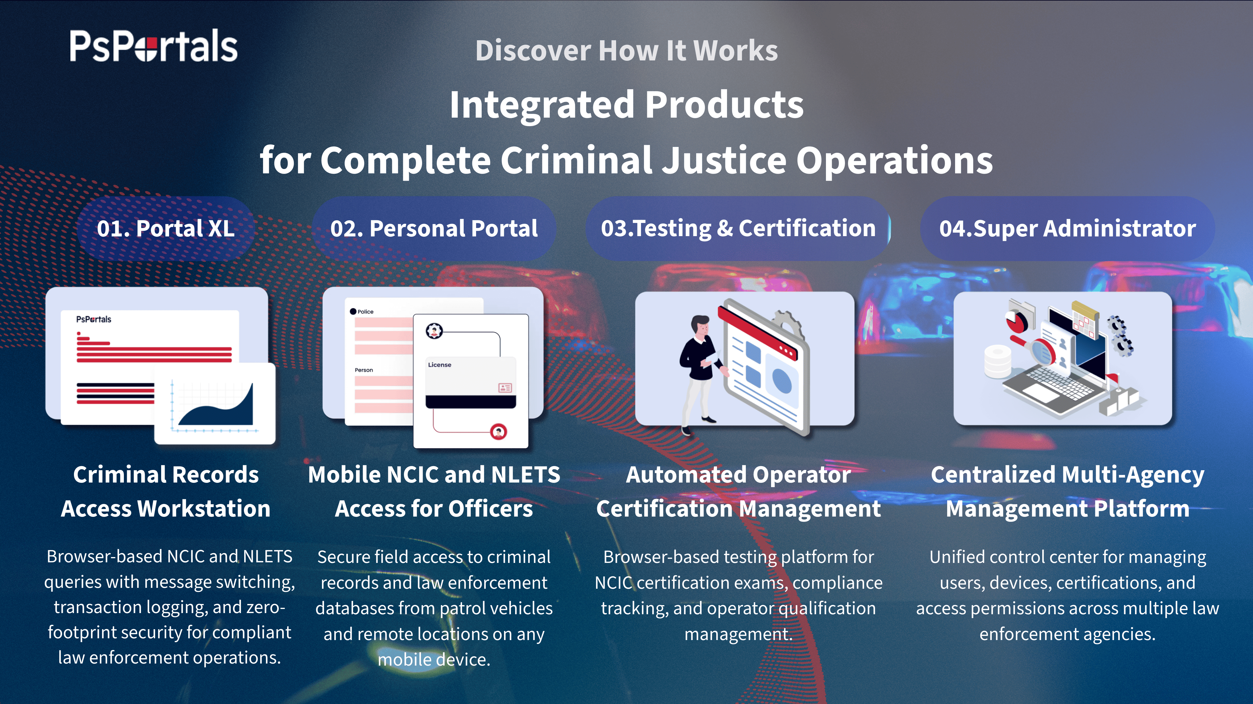 PsPortals gallery image