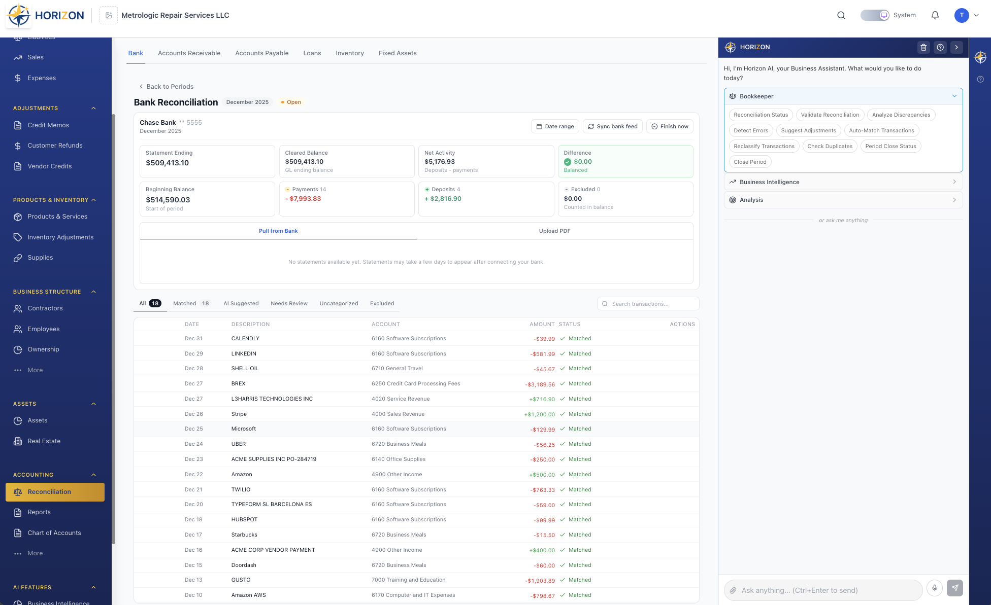 HORIZON by Bravo Zulu Intelligence - Screenshot 3 showing product features and functionality