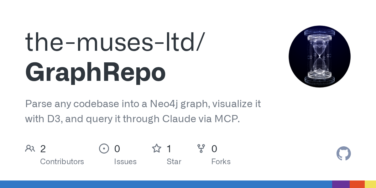 GraphRepo gallery image
