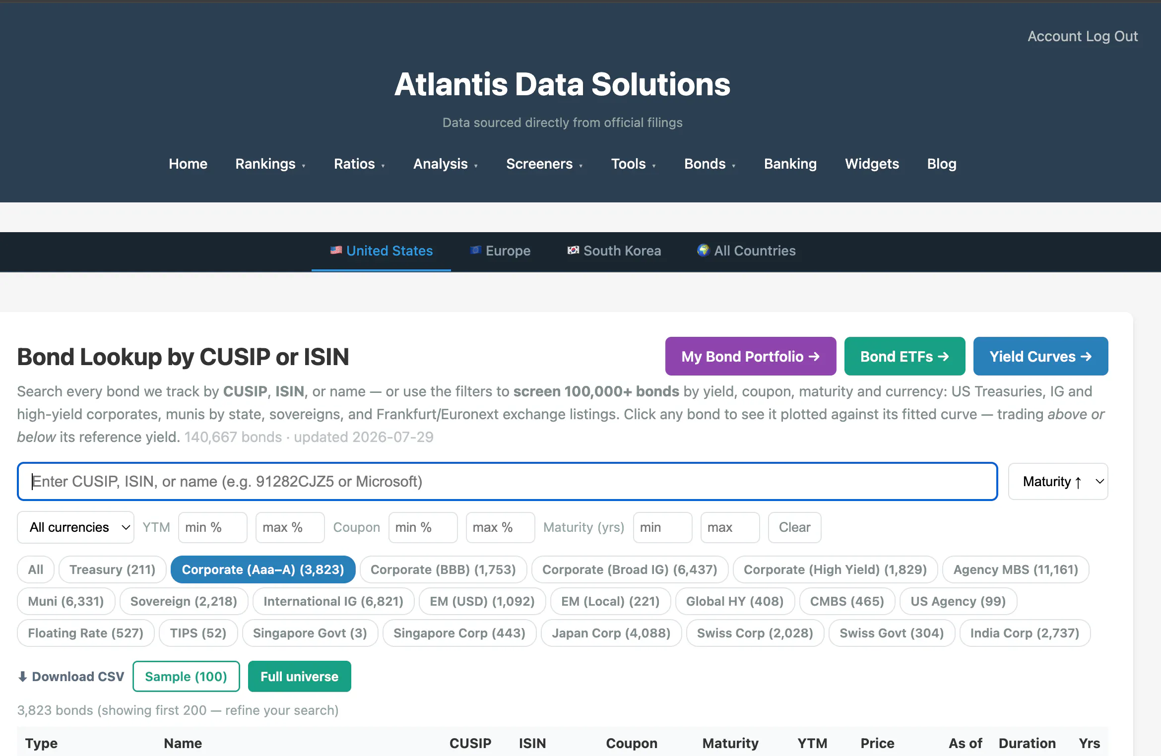 Bond Lookup by CUSIP | ISIN | Issuer
