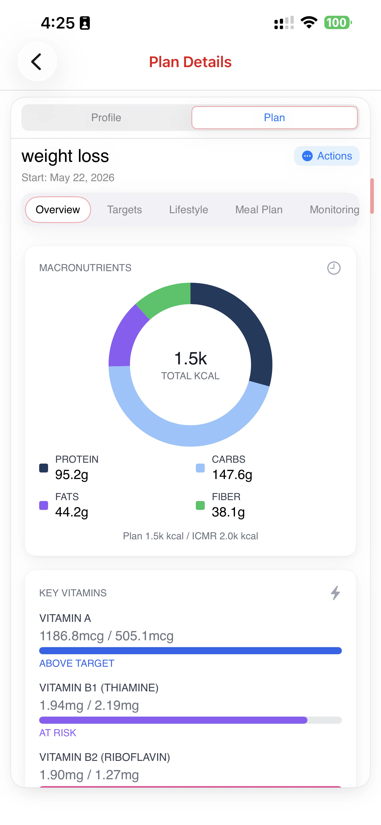 ZivoHealth 360 gallery image