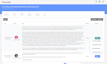 ReviewsMaker gallery image