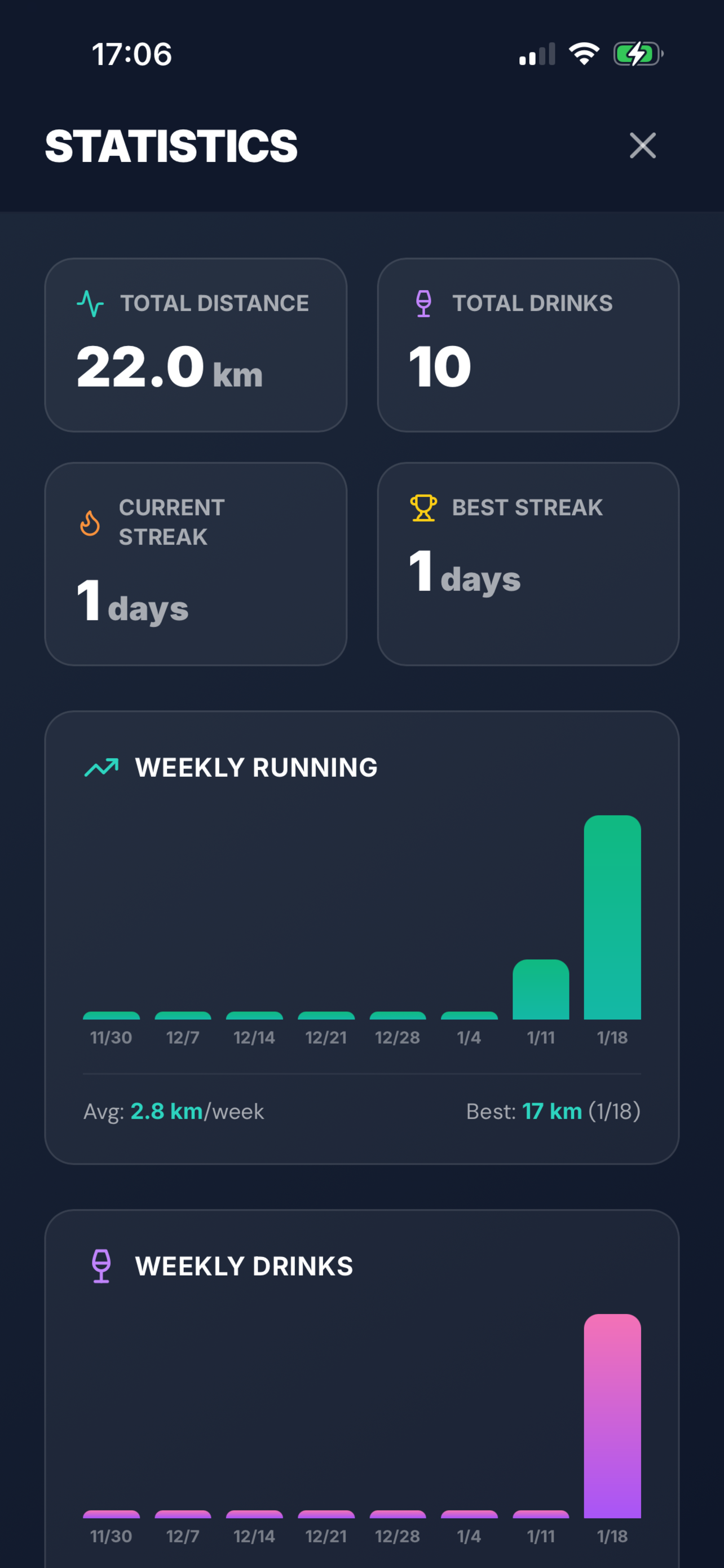 Run It Off gallery image