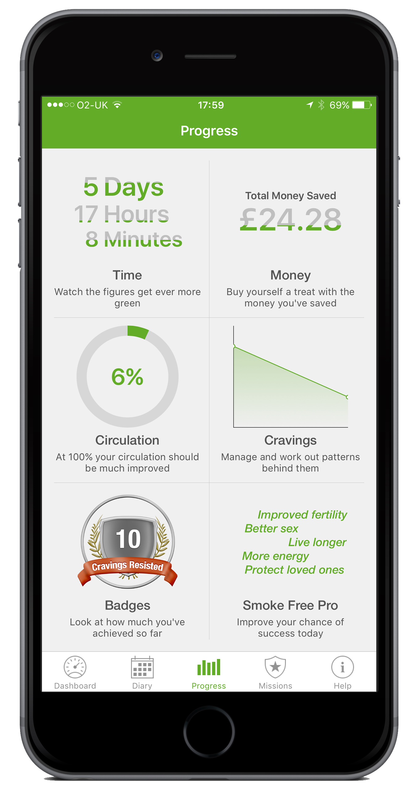 Smoke Free gallery image