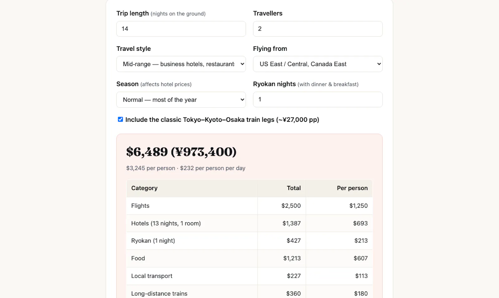 Japan Travel Planner Tools screenshot 1