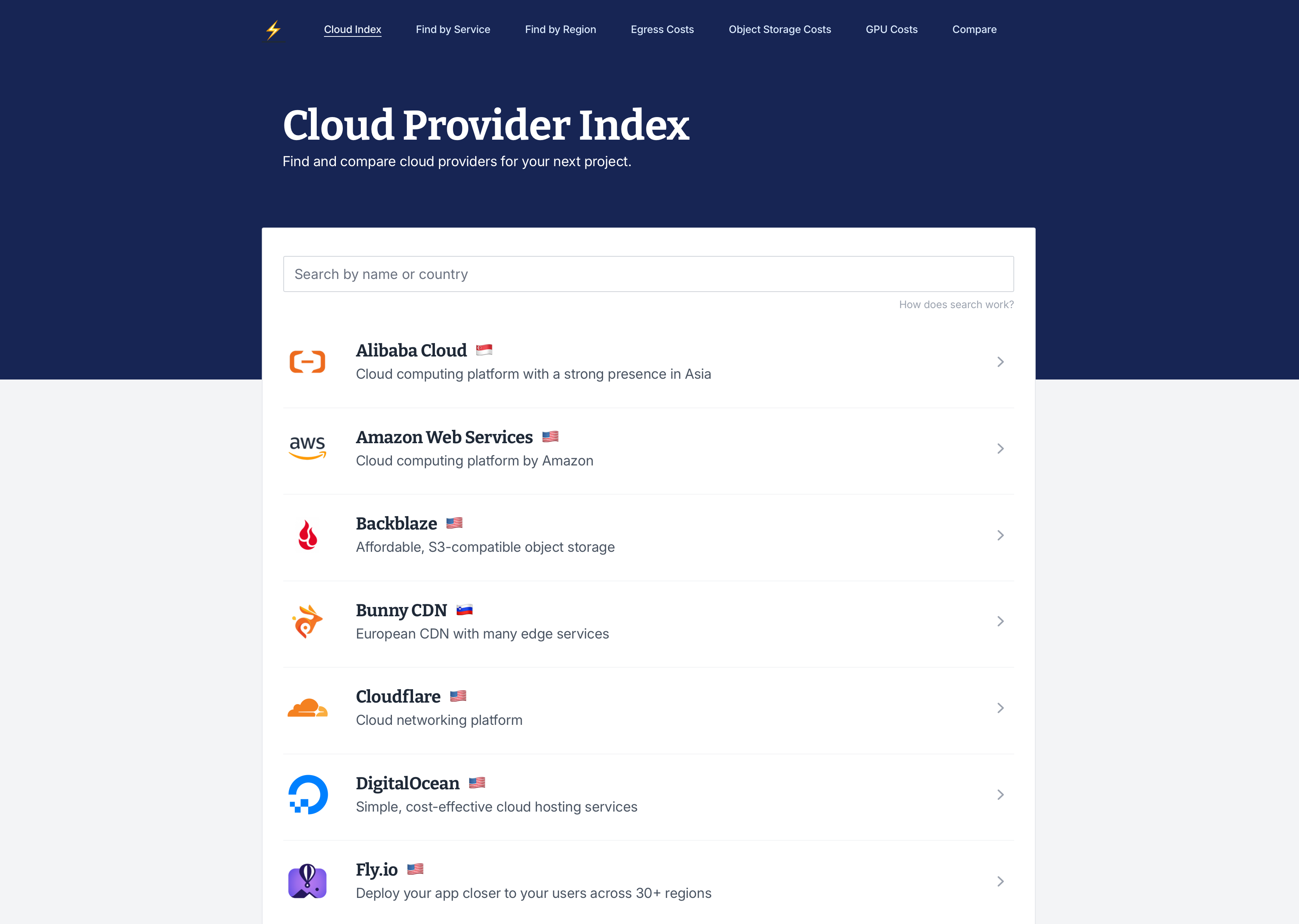 GetDeploying gallery image
