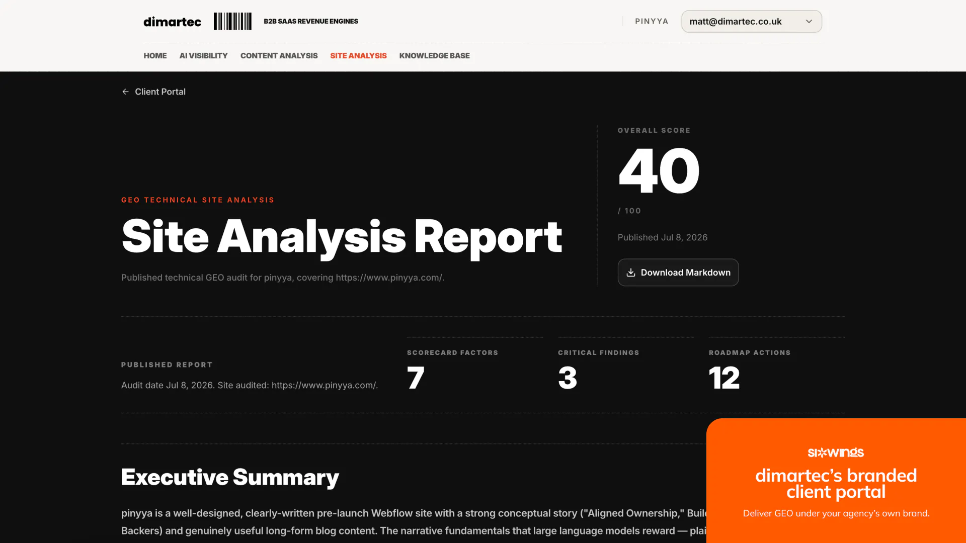 SixWings: White-label GEO for Agencies gallery image